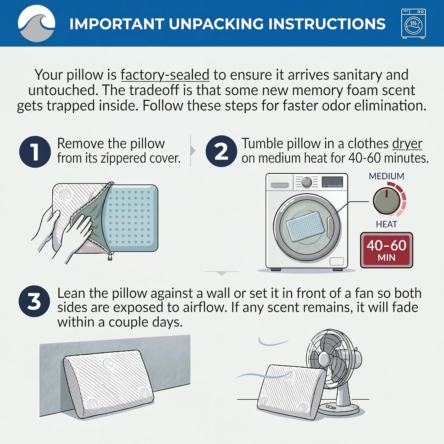Bluewave Bedding Ultra Slim Gel Memory Foam Pillow