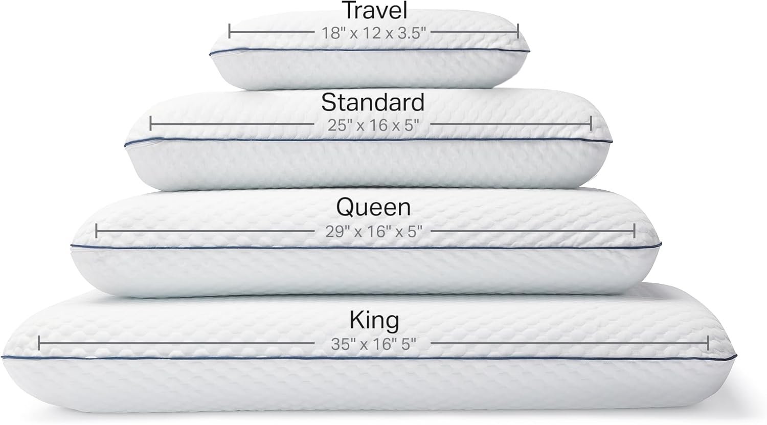 Close-up of the ventilation holes in the Weekender cooling gel memory foam pillow core showing airflow channels